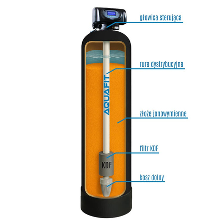 AquaFit Aquasoft Plus 30 zestaw startowy 3/4"