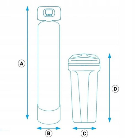 AquaFit Aquasoft Plus 50 zestaw startowy 3/4"